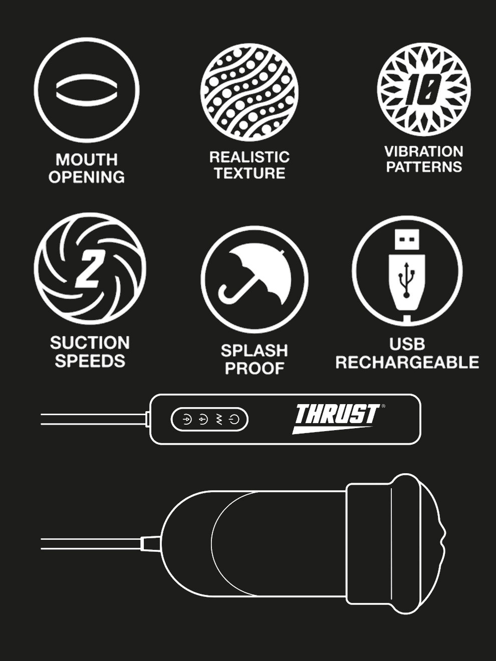 THRUST Pro Tech Realistic Auto Suction Masturbator - Image 6